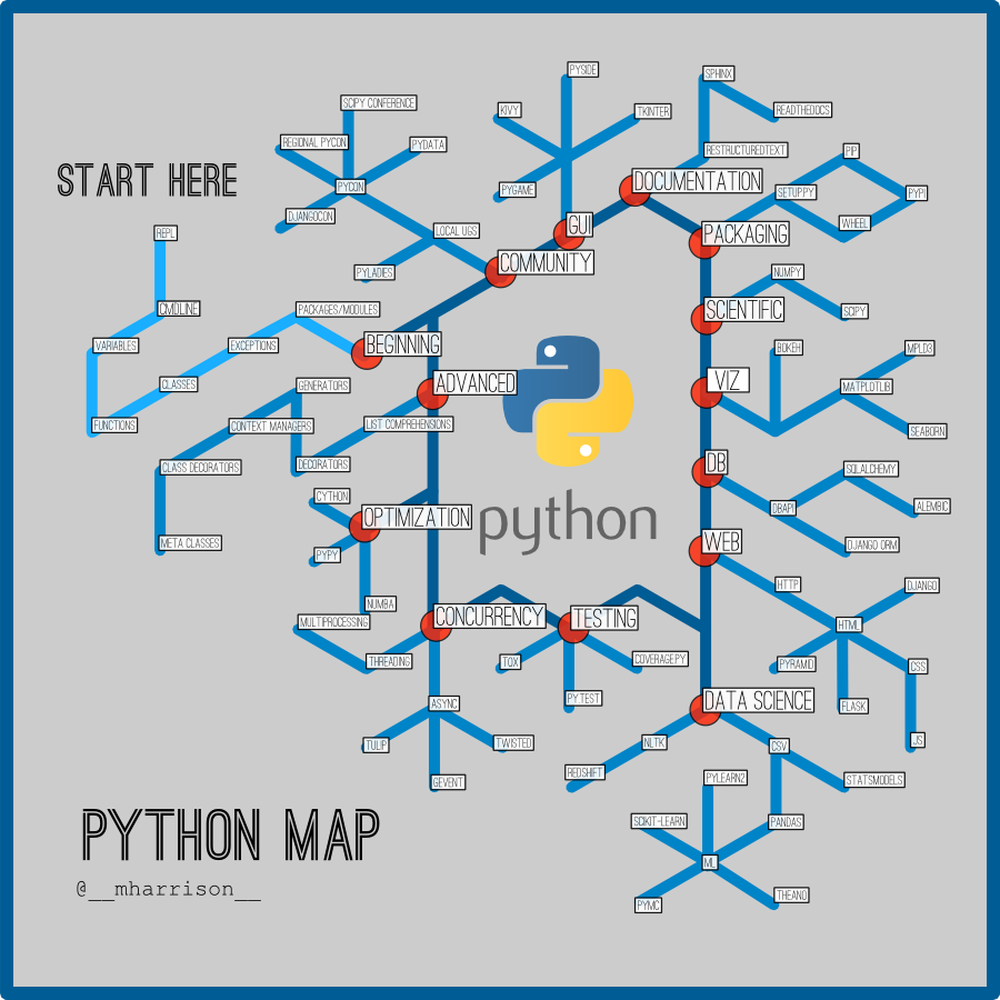 ../_images/pymap.png
