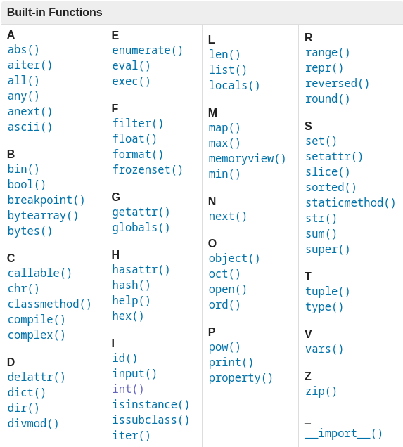../_images/python-builtin-functions.png
